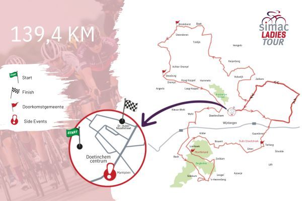 5e etappe Doetinchem-Doetinchem